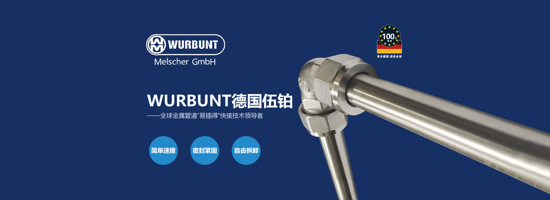 WURBUNT新聞
